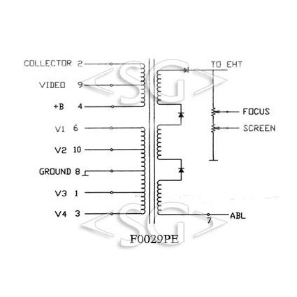 ������������� F0029PE